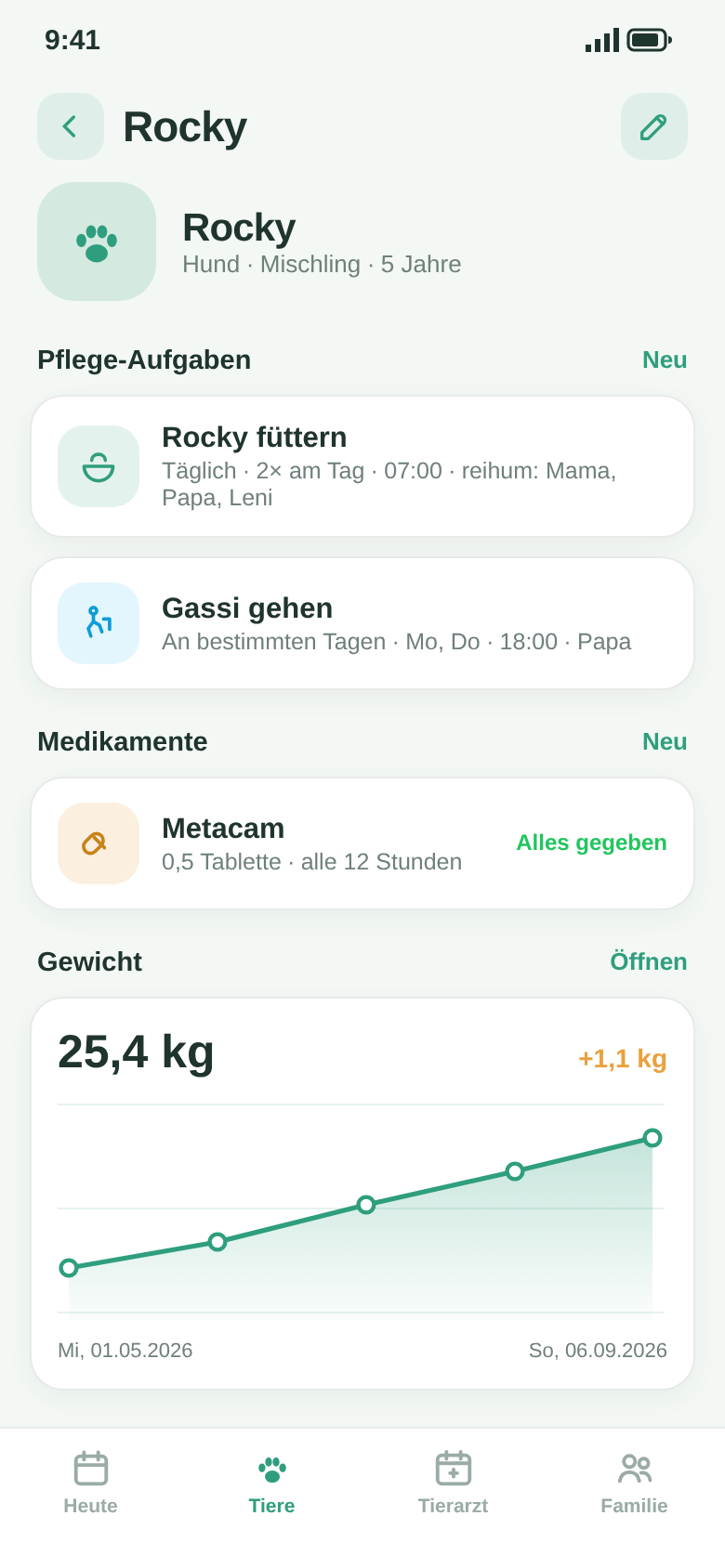 Tier-Profil mit Aufgaben, Medikamenten und Gewicht